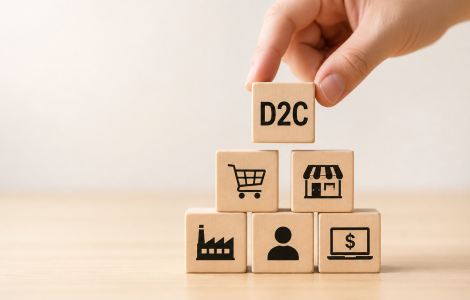 Go-to-Market D2C para indústria no varejo com loja monomarca